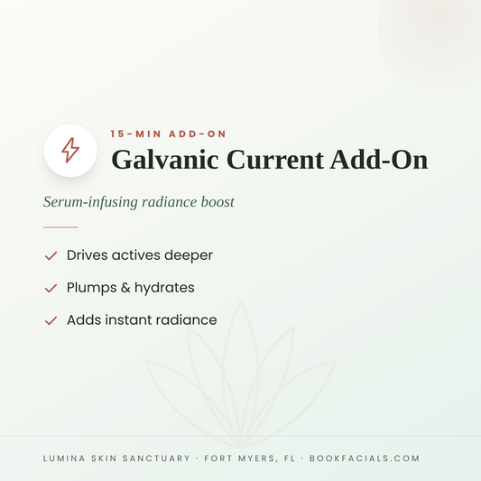 Galvanic Current Add-On infographic — Lumina Skin Sanctuary, Fort Myers, FL